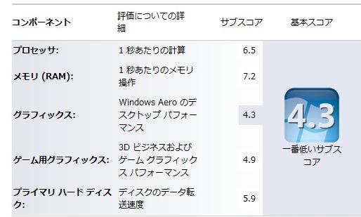 windows experience index3.jpg